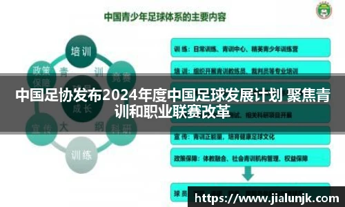 中国足协发布2024年度中国足球发展计划 聚焦青训和职业联赛改革
