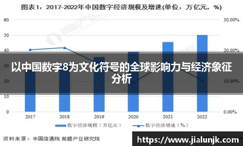 以中国数字8为文化符号的全球影响力与经济象征分析