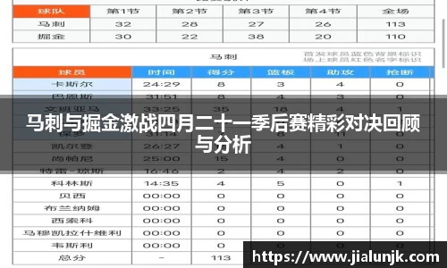 马刺与掘金激战四月二十一季后赛精彩对决回顾与分析